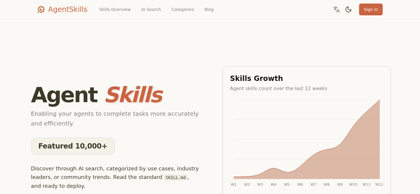 AgentSkills