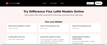 Flux LoRA Image Generator