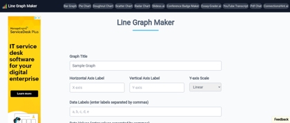 Line Graph Maker