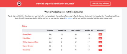 Pandas Express Calories Calculator